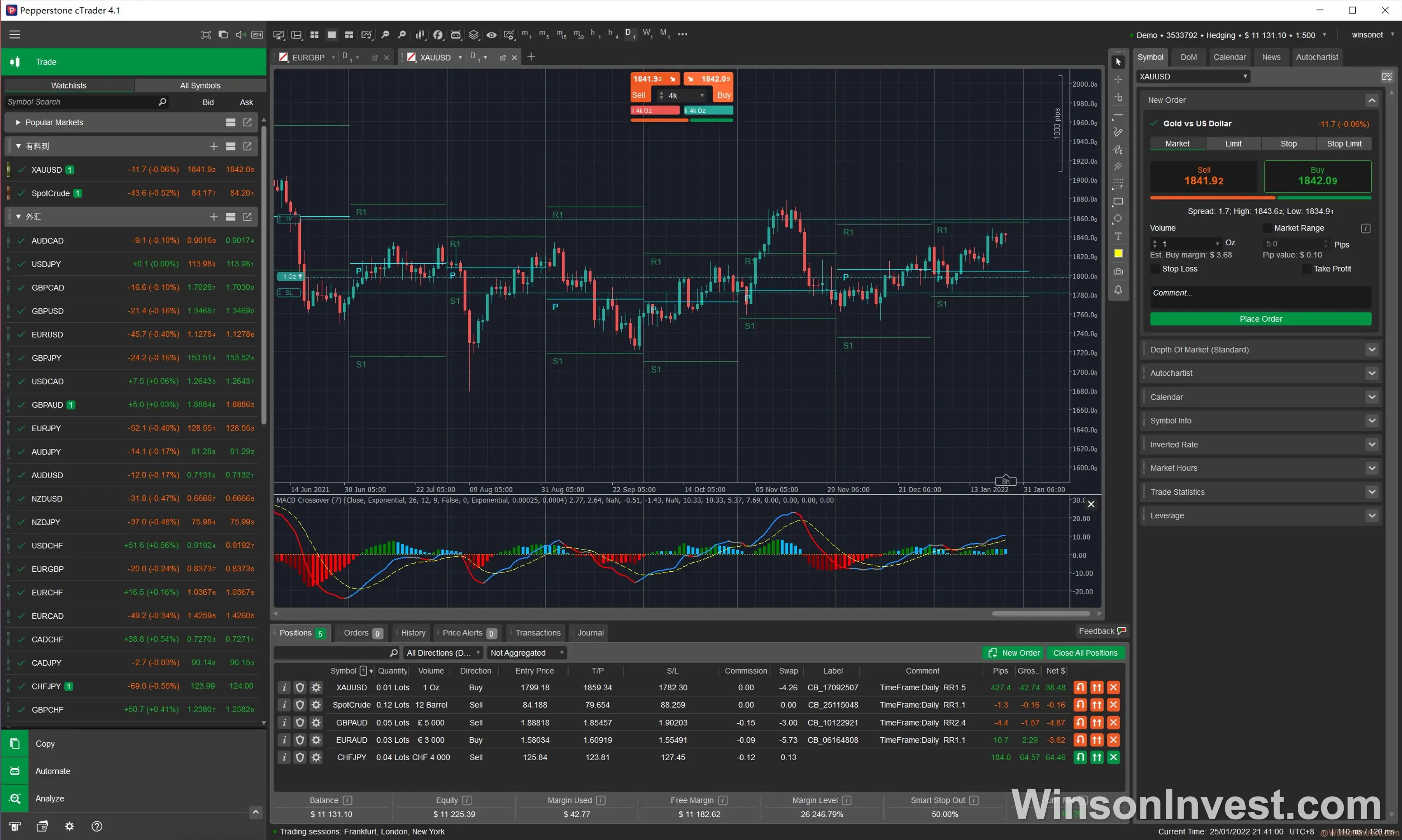 Modern black ceramic plate representing the sleek cTrader interface.